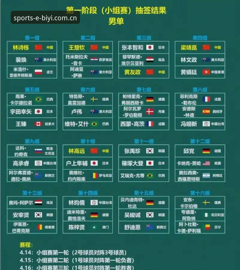 2026世界杯观赛体验深度评测：签证危机与政治博弈下的球迷困境