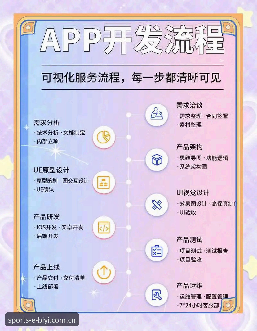 必一体育最新官网手机版 新手必看:必一体育平台注册体验与APP下载全流程心得